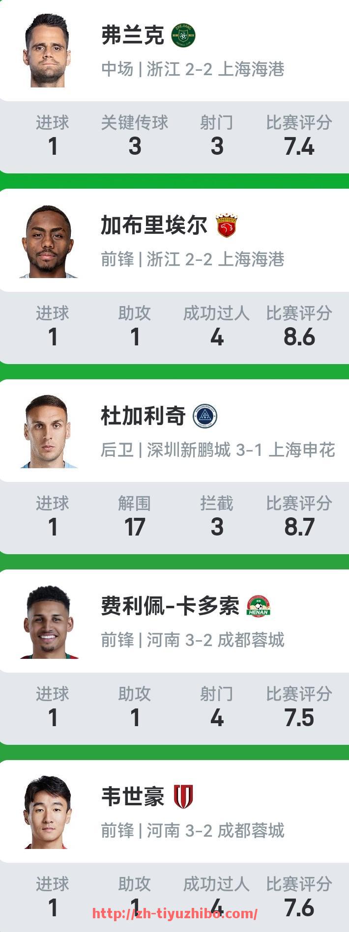 体育直播-2009年NBA全明星赛回顾与经典时刻